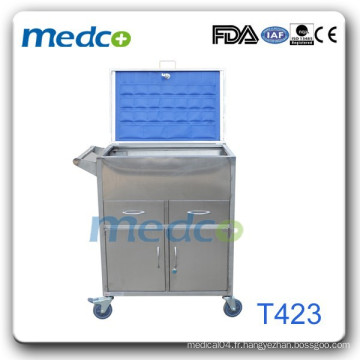 Chariot médical ambulatoire T423
